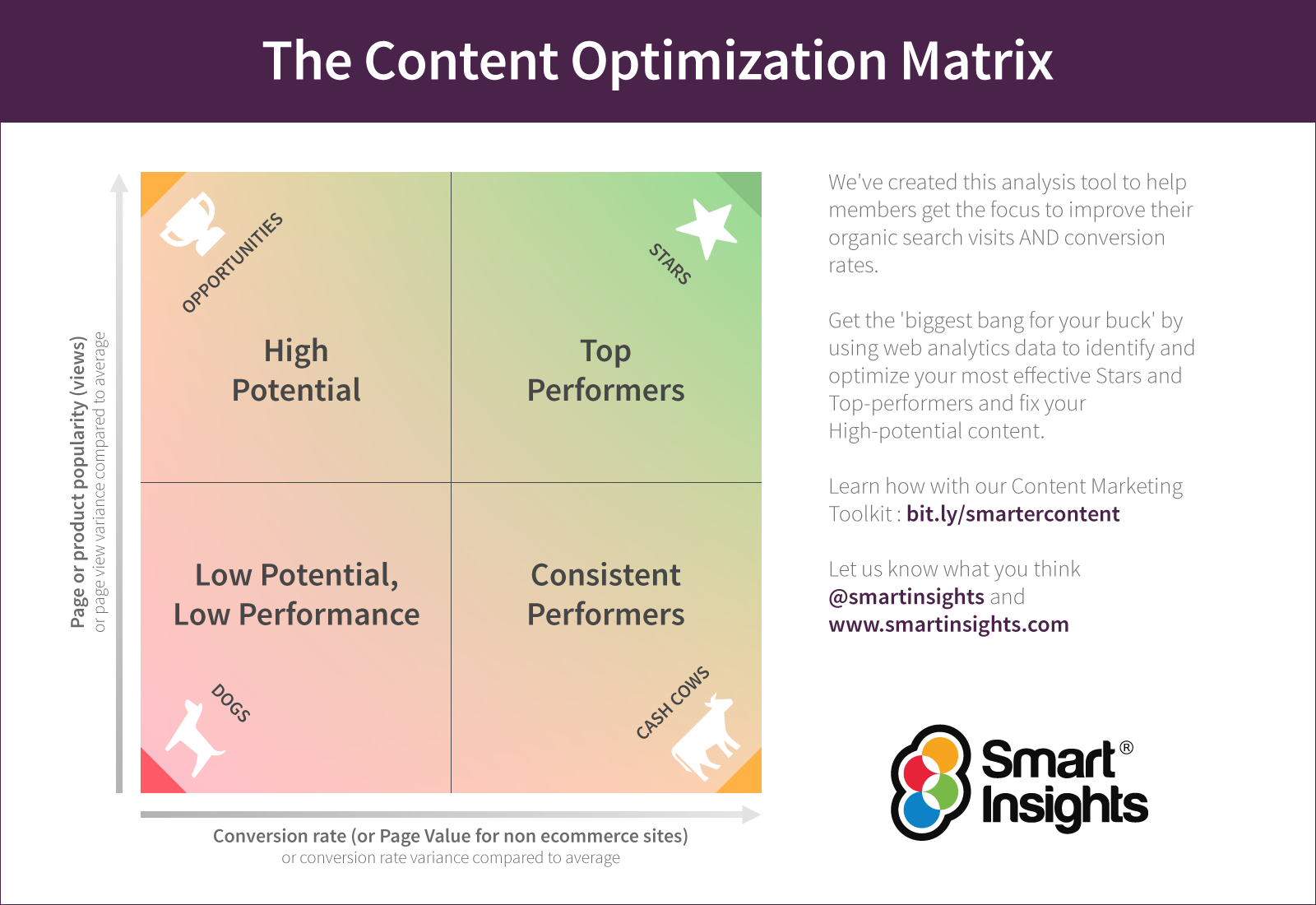 seo terminology