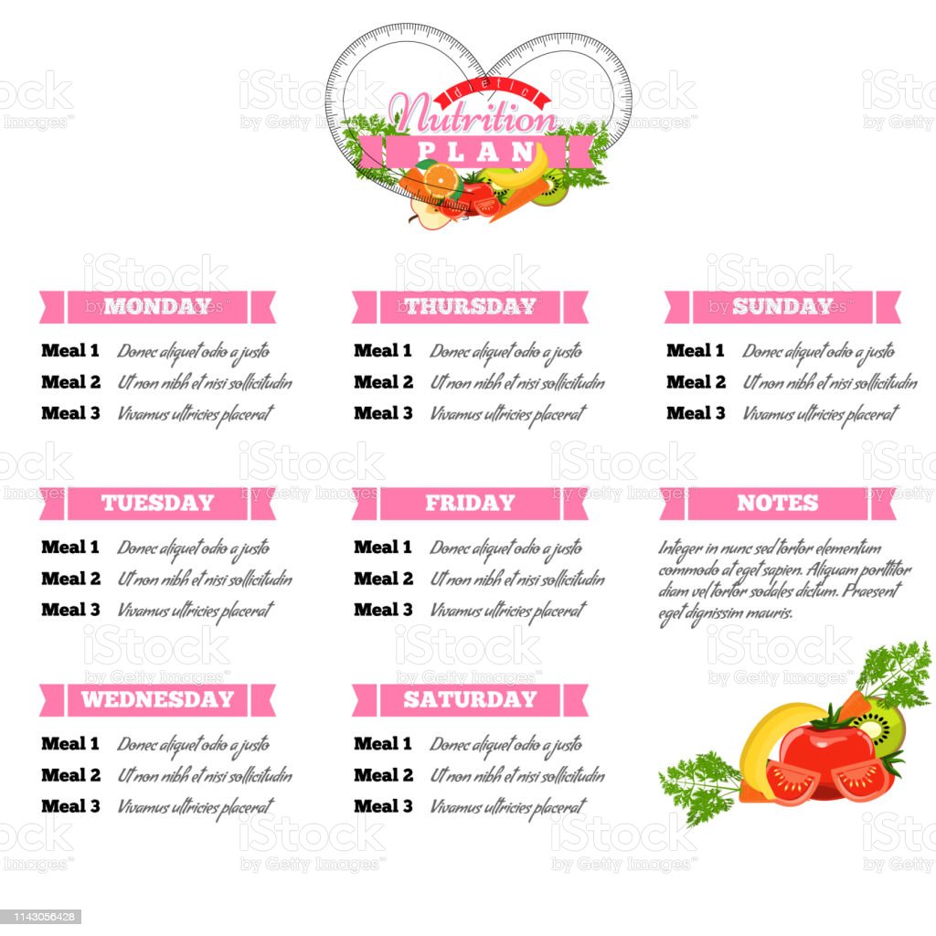 The Impacts of Rapid Weight Loss
