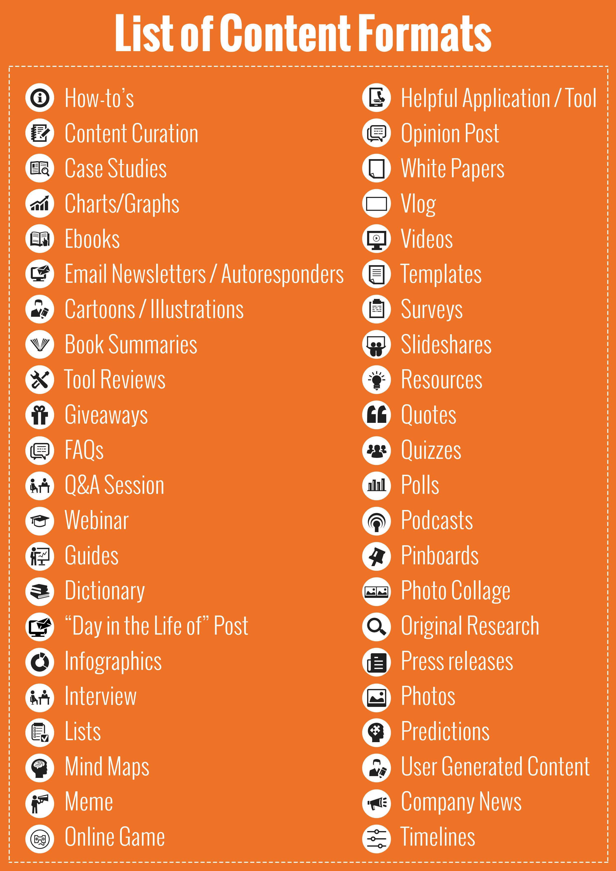 b2c content marketing statistics