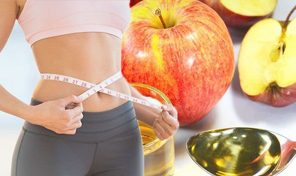 Best Diet For Weight Loss 2020
