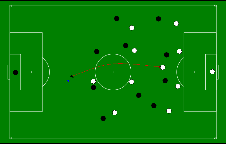 soccerpredict