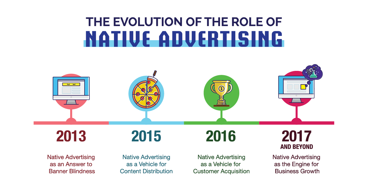 seo ranking factors 2019