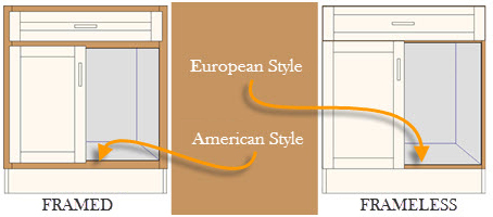 accurate measuring woodworking