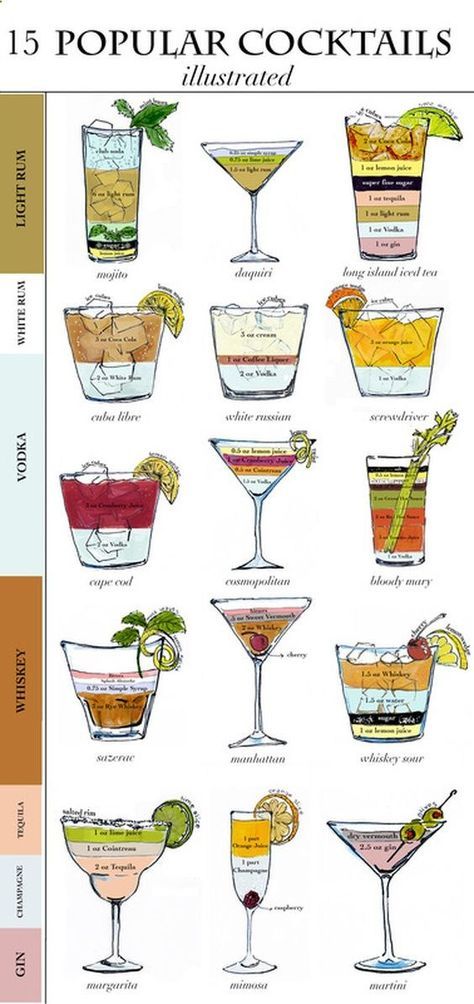 cocktails recipes
