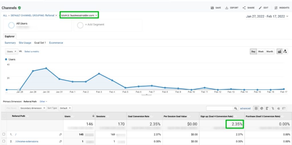 How to Get Backlinks to Your Website
