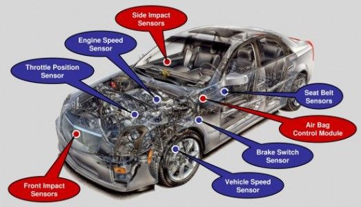 Autocheck Vs Carfax: Which is Better for Buying Used Cars?
