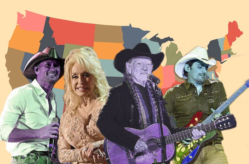 Country Music from the 1980s
