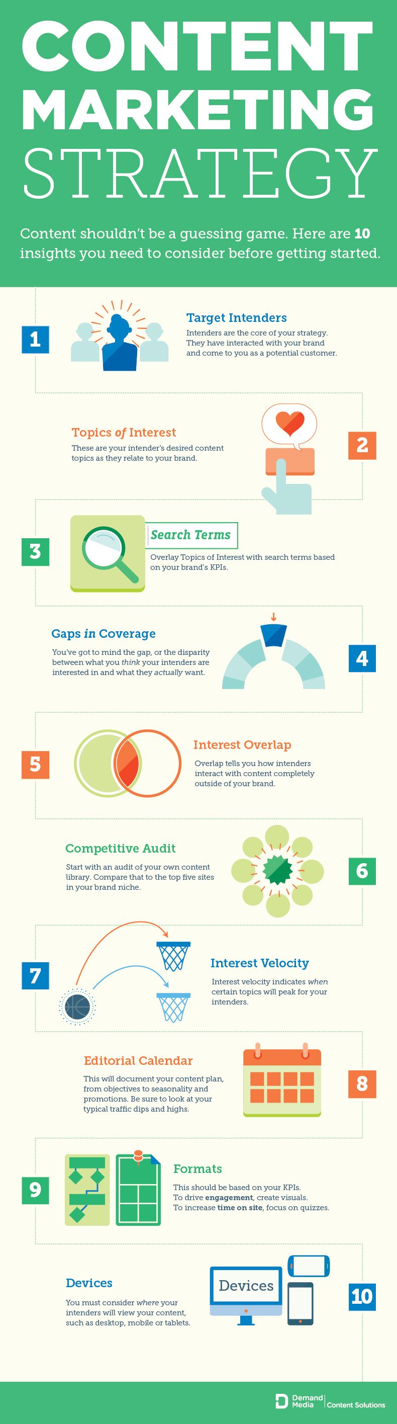 boost seo rankings