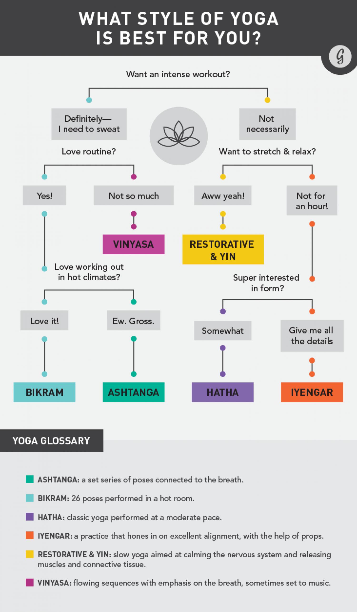 healthy tips of the day