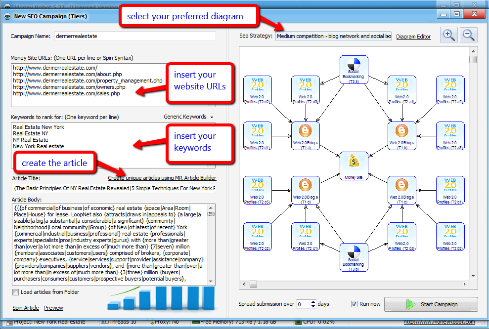 how to create an seo campaign