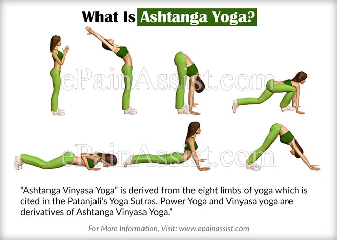 What is Hot Yoga Definition.
