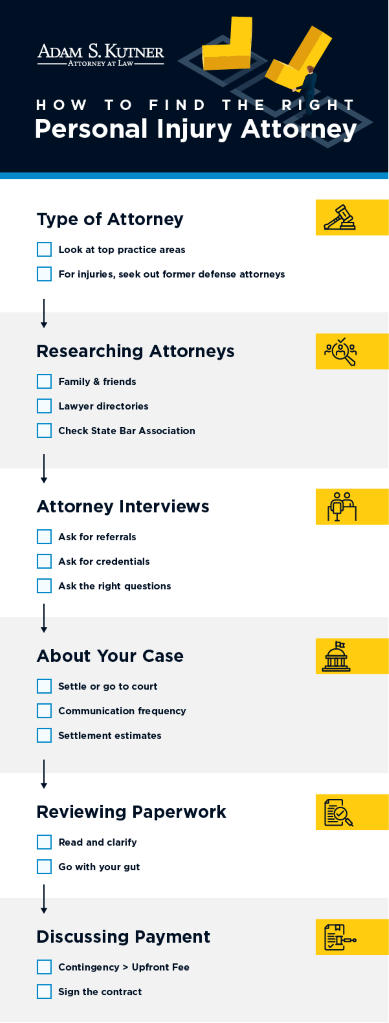 real estate attorney