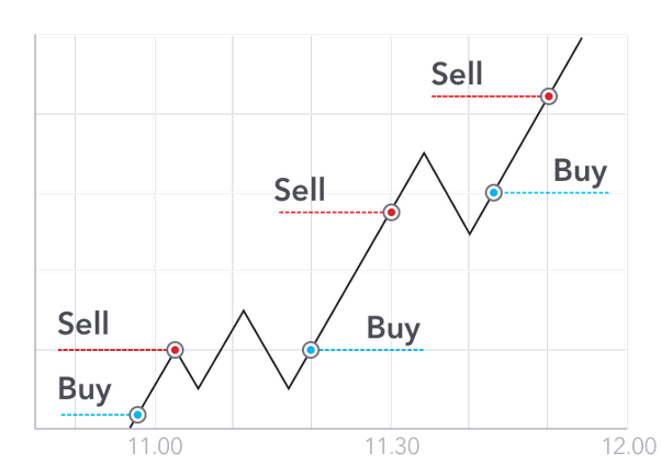 data mining processing