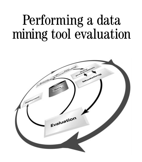 data mining tools examples