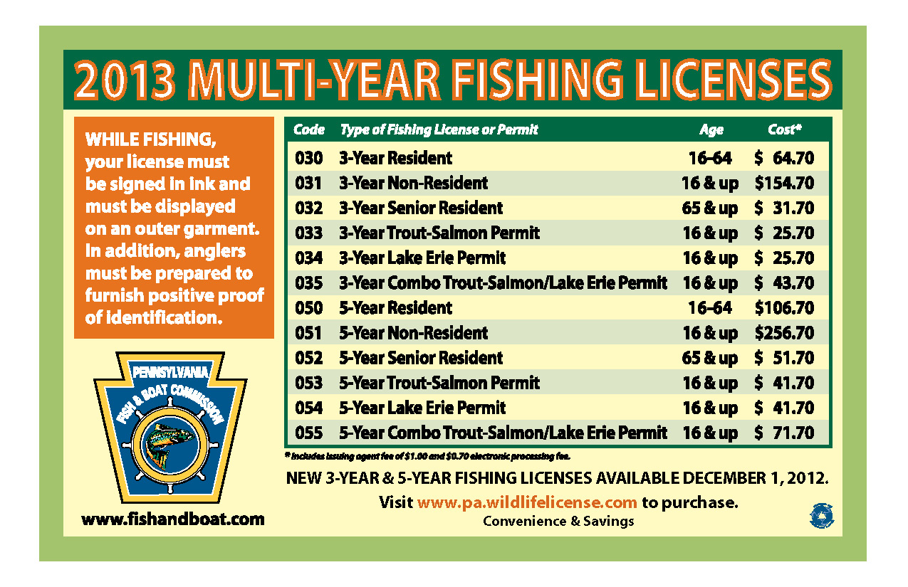 mn dnr hunting regulations