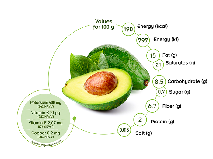 what are the importance of cooking methods and techniques