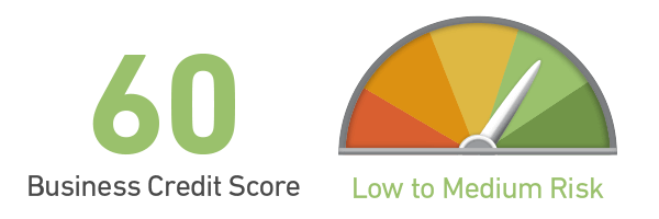 how can i boost my credit score