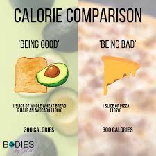 Foods with Protein Examples
