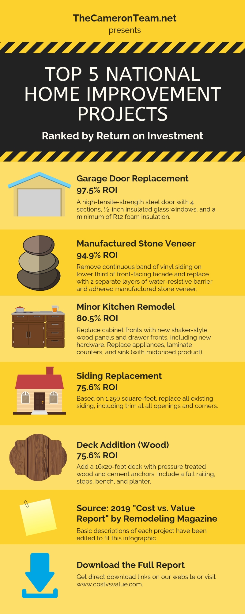 home remodeling shows