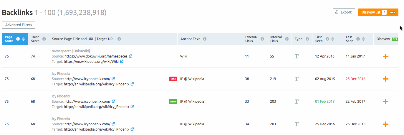 Technical SEO: What is it?
