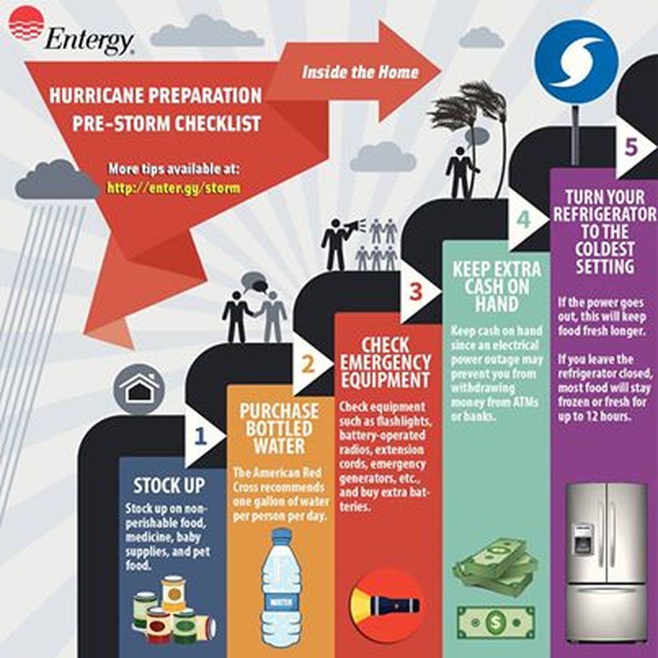 emergency food stores