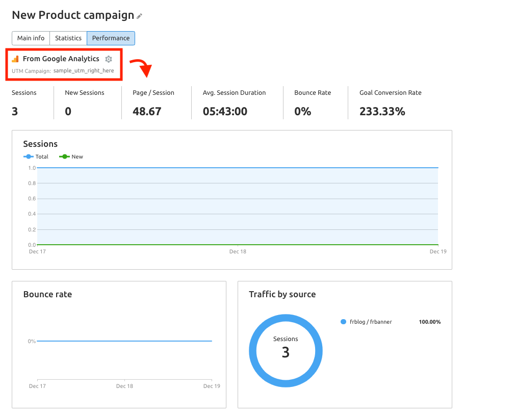 seo case study