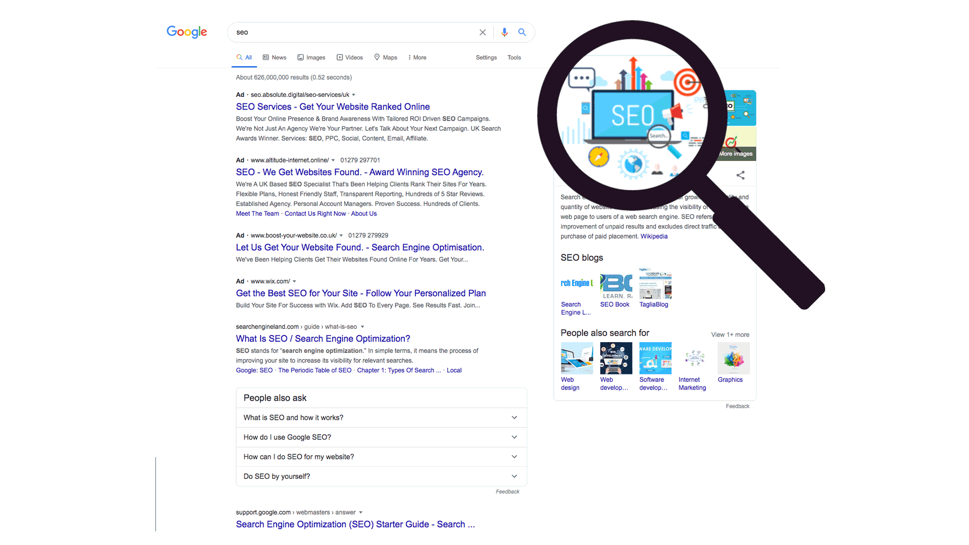 SEO Strategies for Small Businesses
