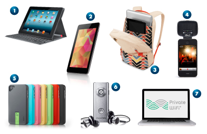 best tech gifts 2019 under 50