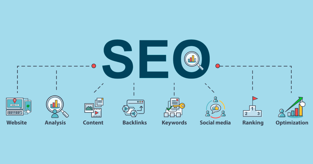 seo architect