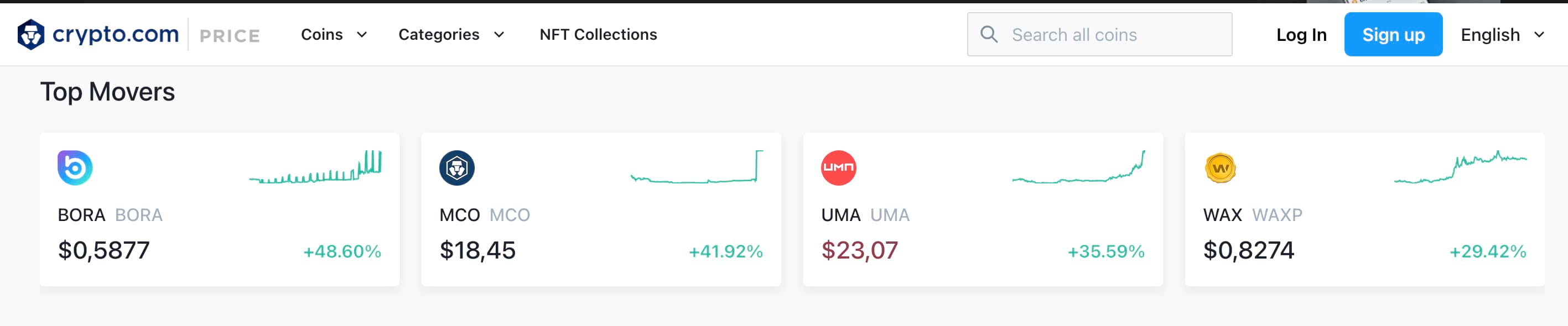 crypto exchange listing fees 2021