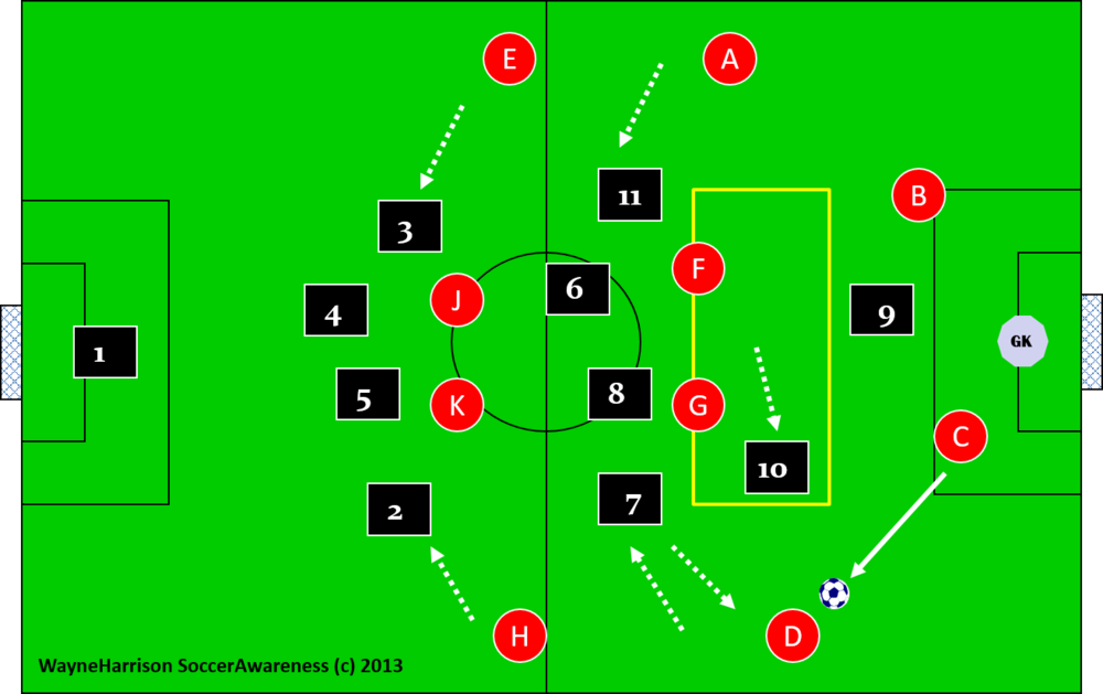 soccer today matches