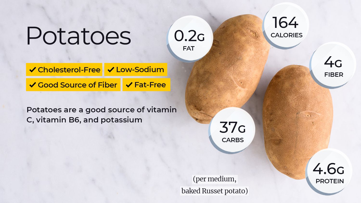 Here are some examples of protein-rich foods
