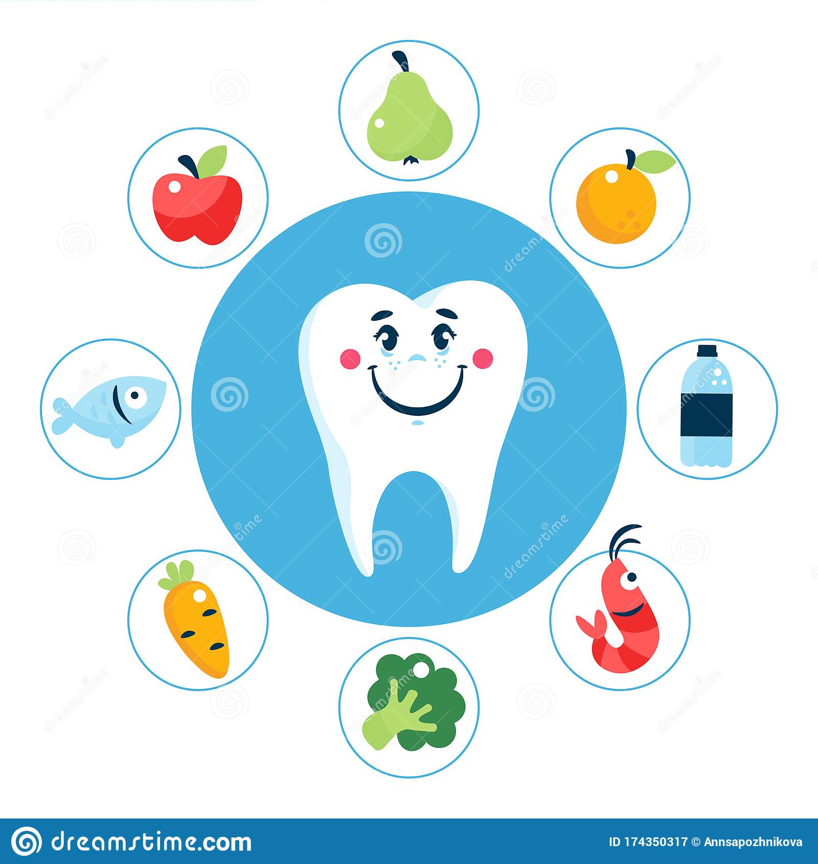 Cholesterol Management - How to Prevent High Cholesterol
