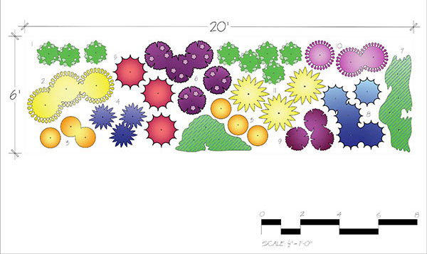 vegetable gardening guide zone 8