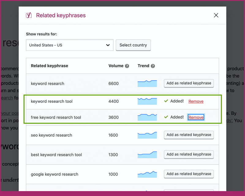 How to Refresh Evergreen Content
