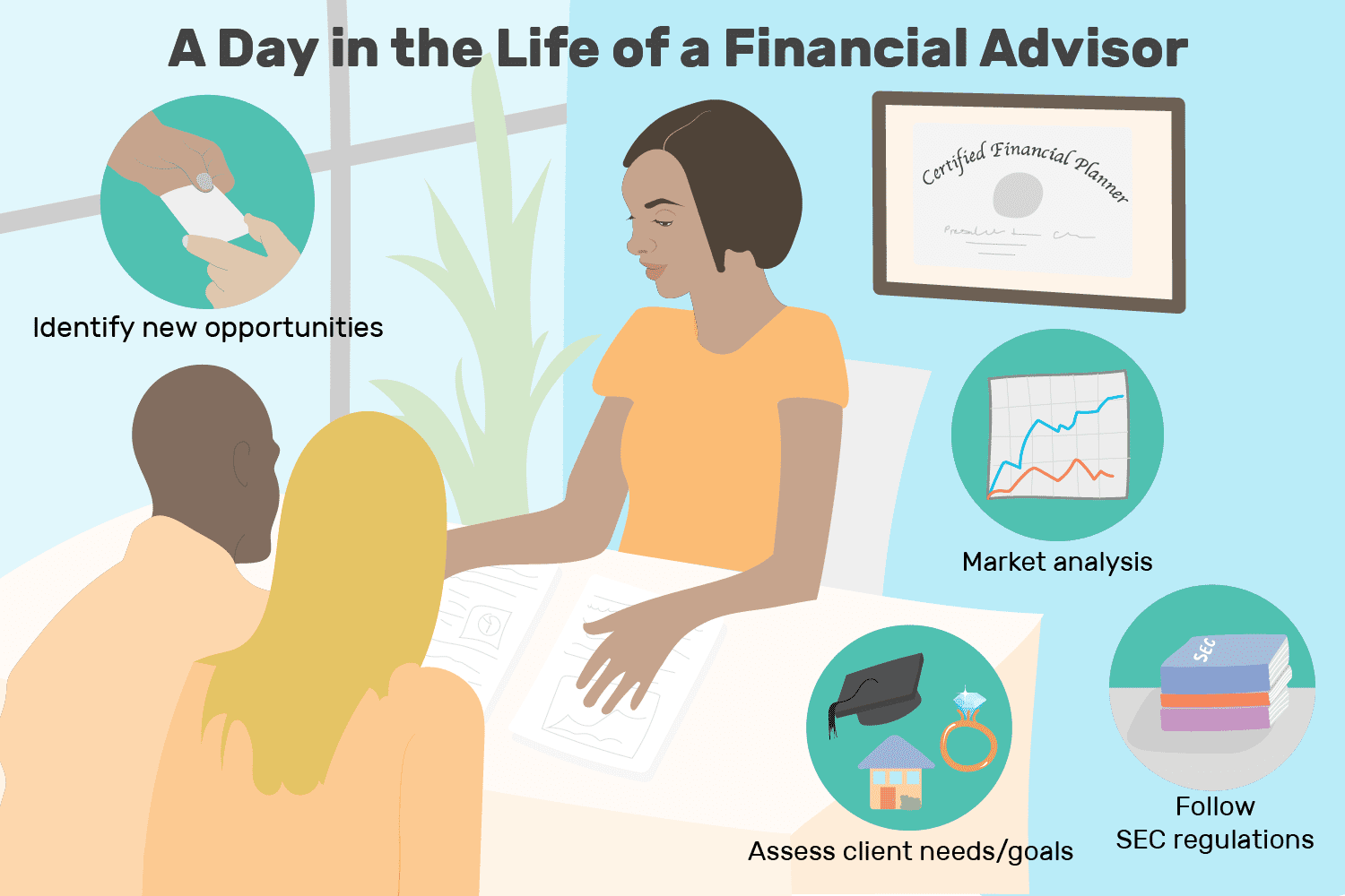 financial advisor