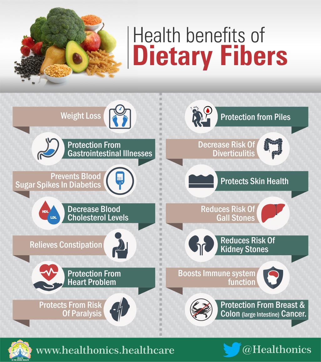 5 healthy living tips