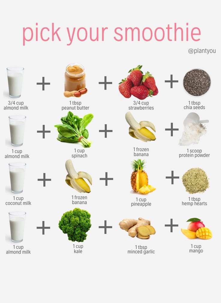 healthy smoothie recipes weight loss recipes