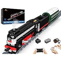 Ultimate Guide to Model Train Control Systems: From Analog to Smart Automation