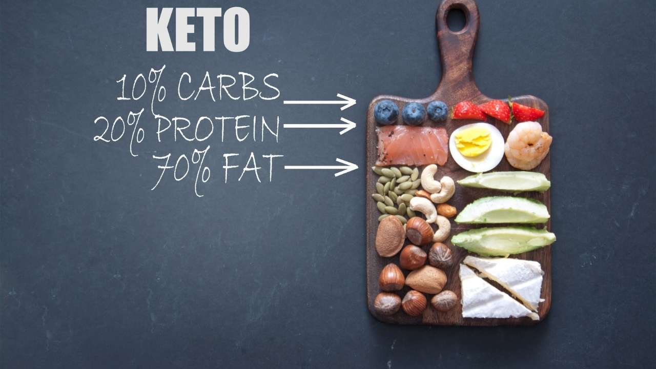 Top 10 Intriguing Facts About Keto Fasting and Weight Loss That Will Shake Your World
