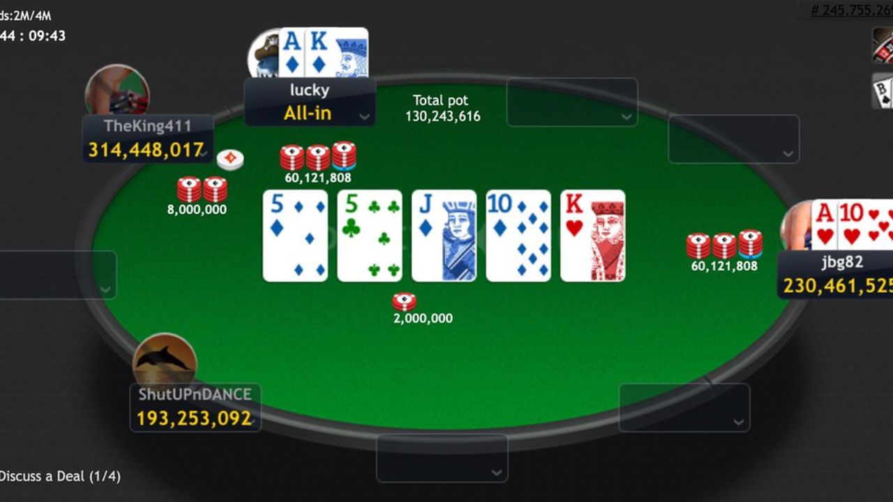Unlock The Power Of Poker Analytics