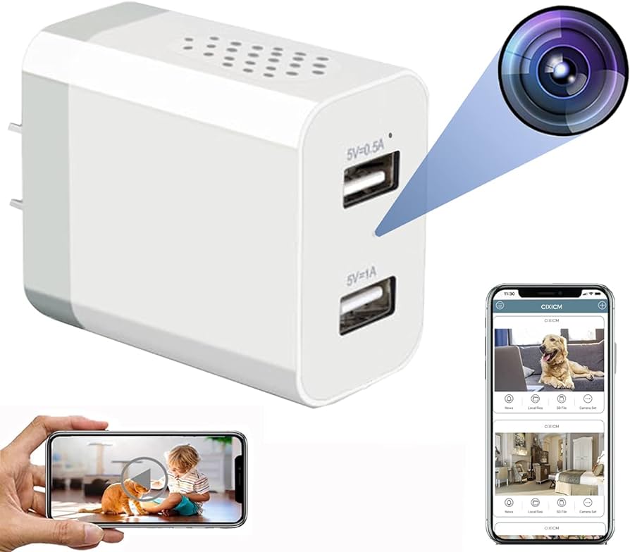 Spy camera for retail