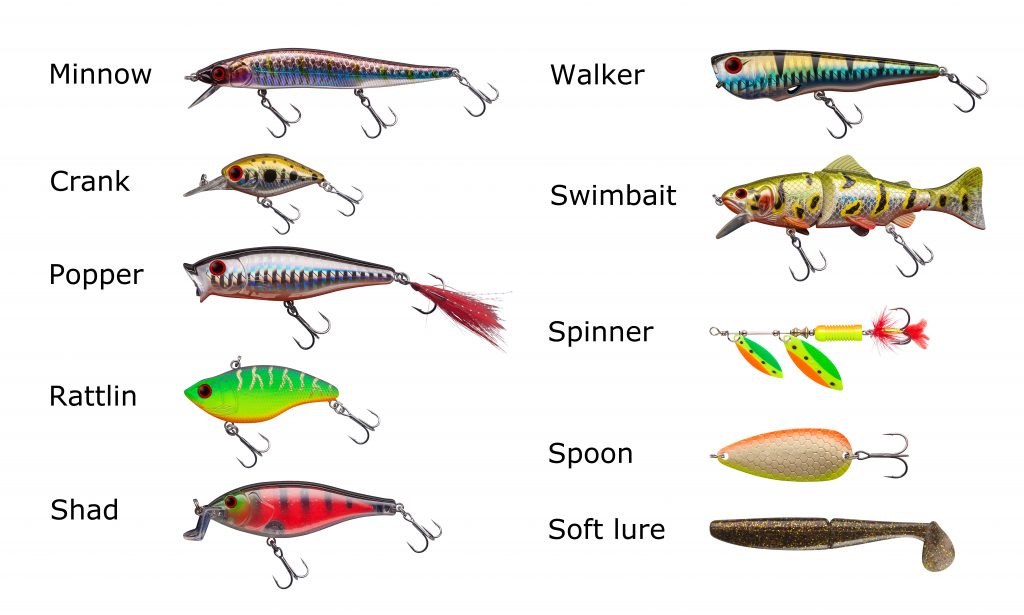 Artificial Lures For Bass
