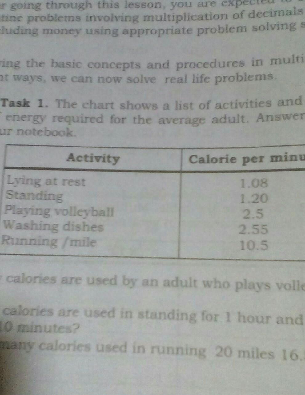 How long does it take to burn calories after a hard workout?
