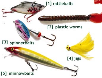 Artificial Lures For Tarpon
