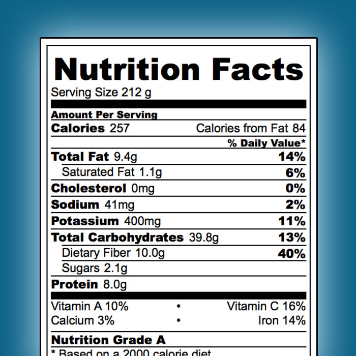 Vegetarian Fact Sheet
