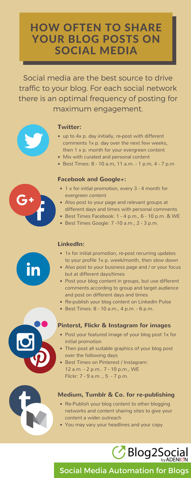social media influencer examples