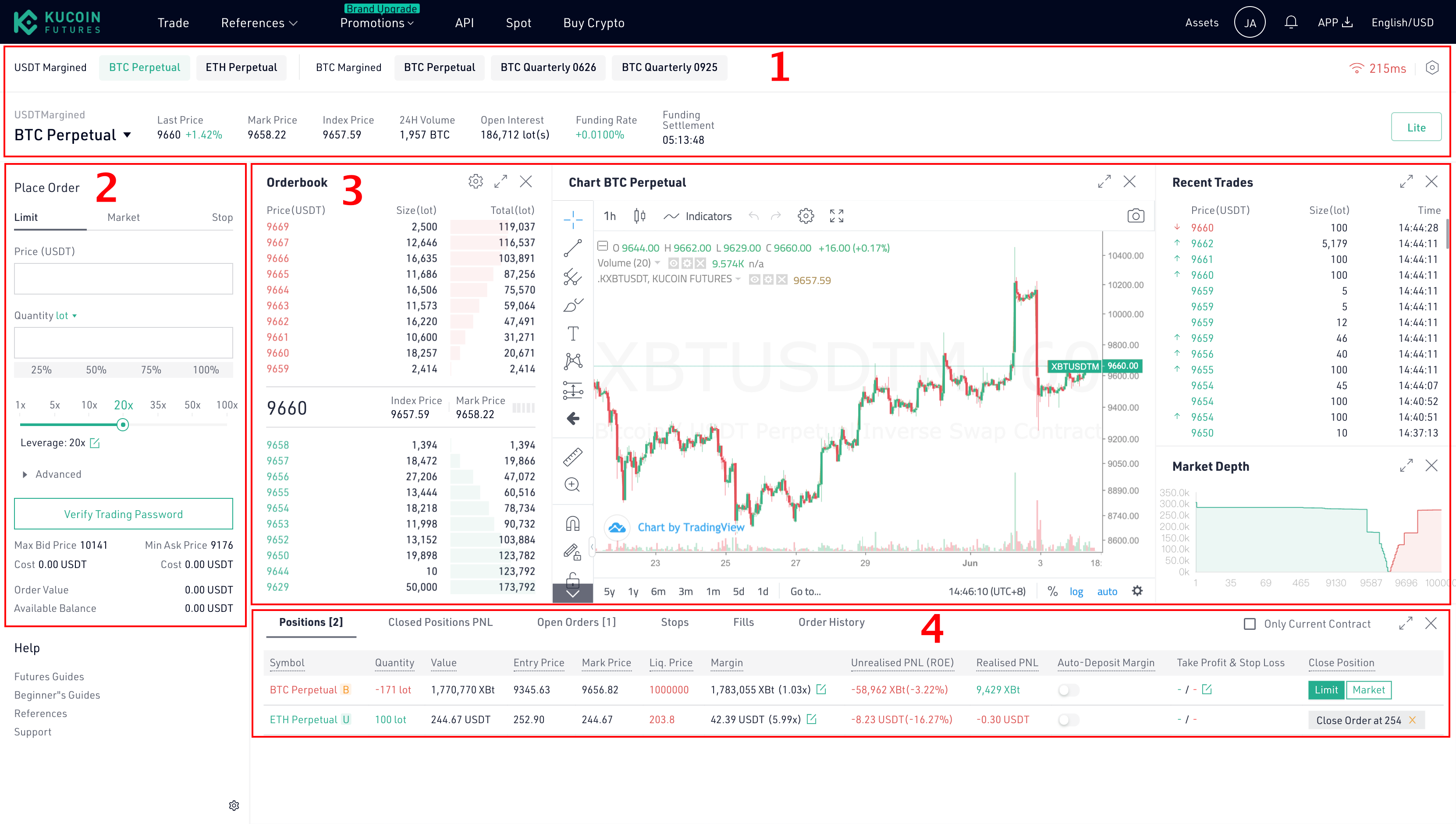 crypto exchange listing price