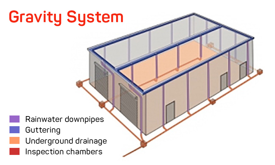 victory home remodeling