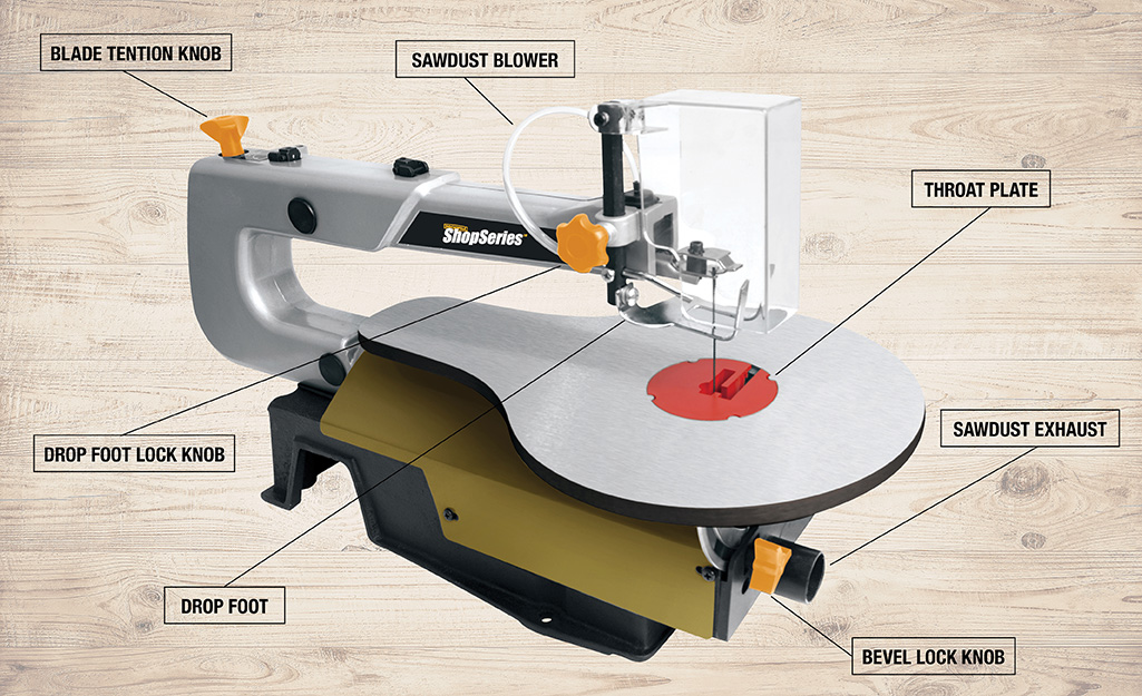 rockler wood burning